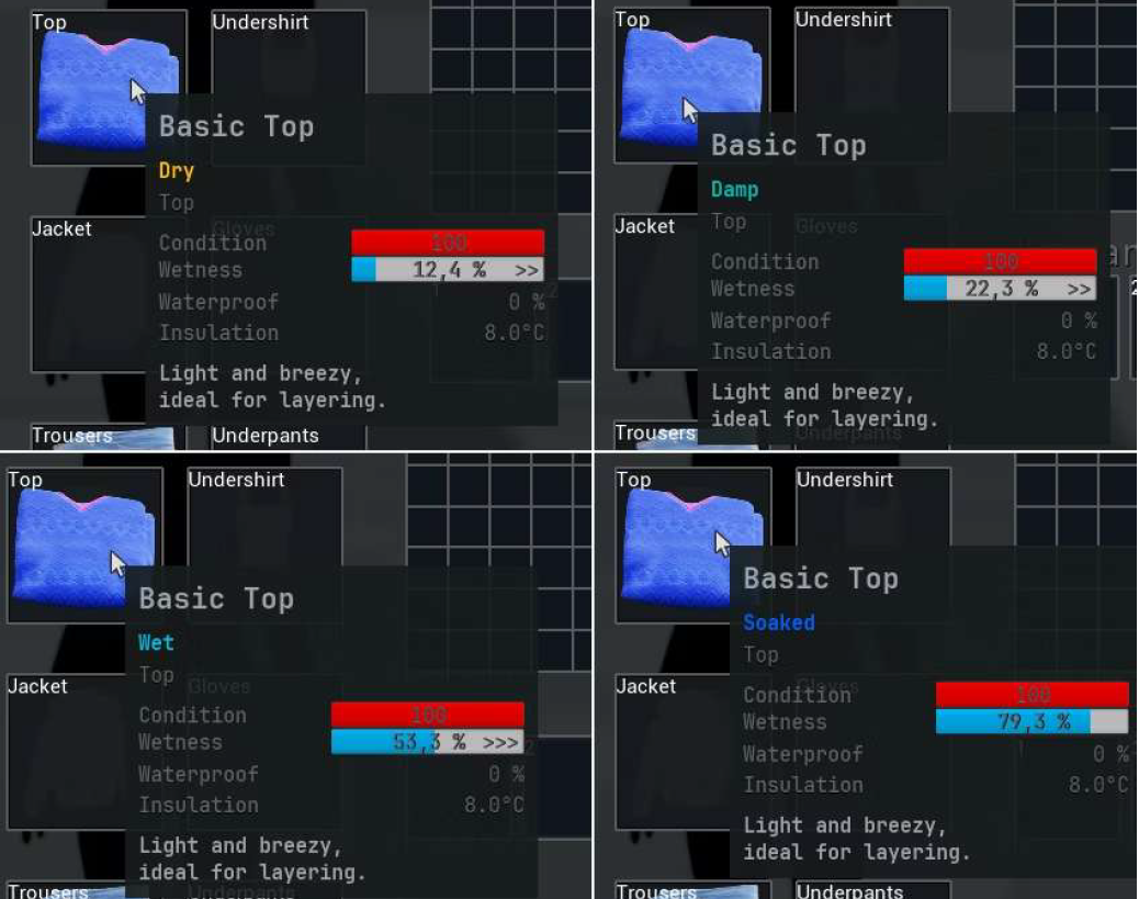 Wetness System in Inventory
